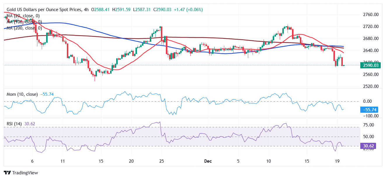 特朗普授予波音新一代战机合同