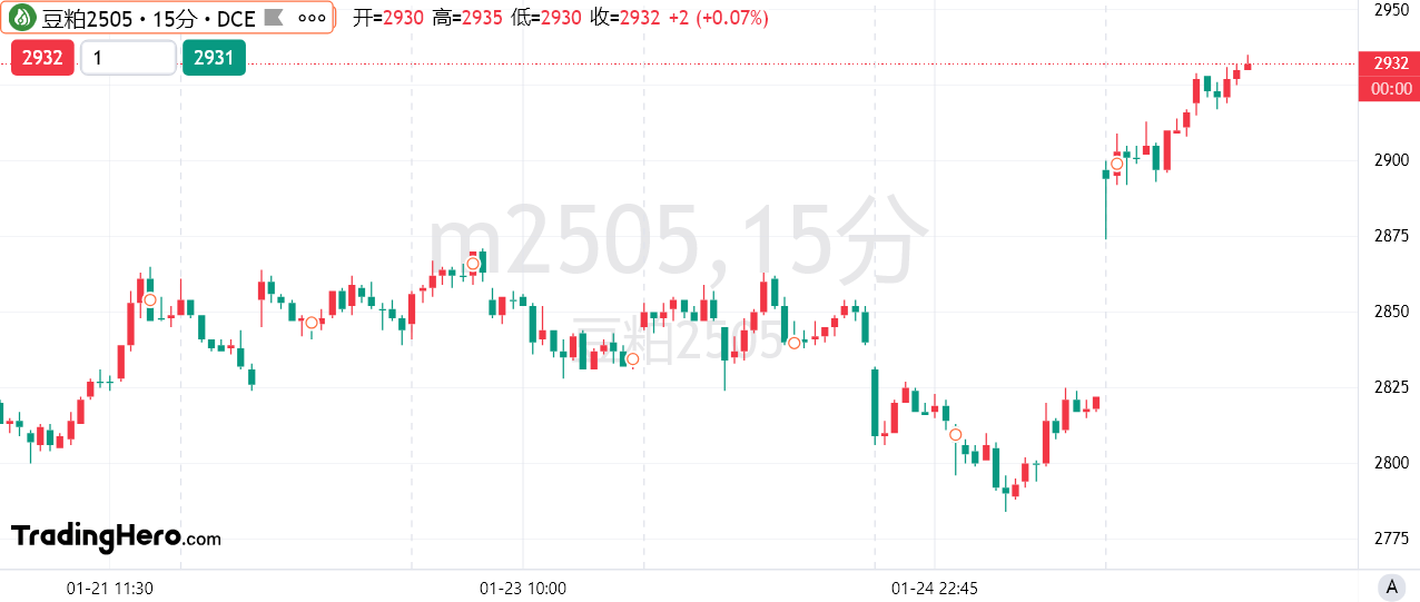 中国充电联盟：2月全国充电基础设施增量为63.4万台，桩车比为1：2.5
