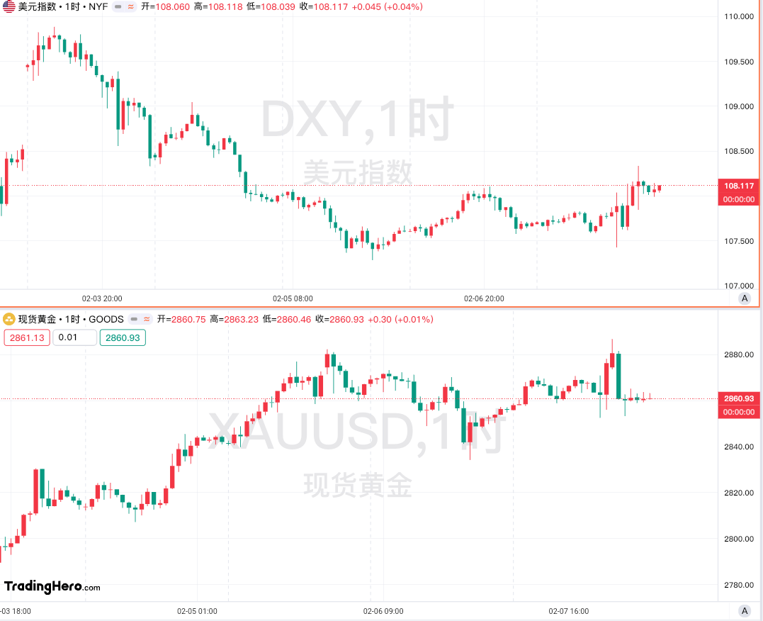 美国金融机构大幅裁员趋势分析