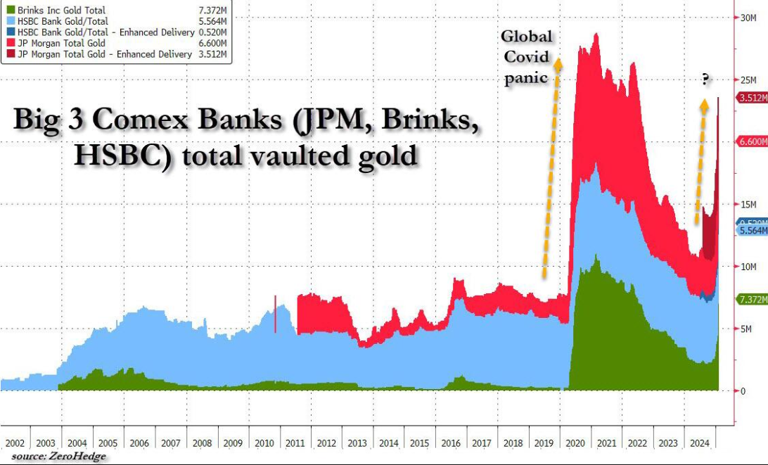 LME 金属期货走势：期铜、期铝、期锌涨势明显