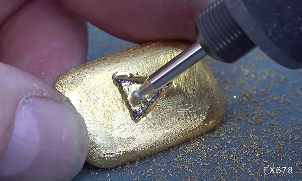 黄金正在突破45年历史趋势线