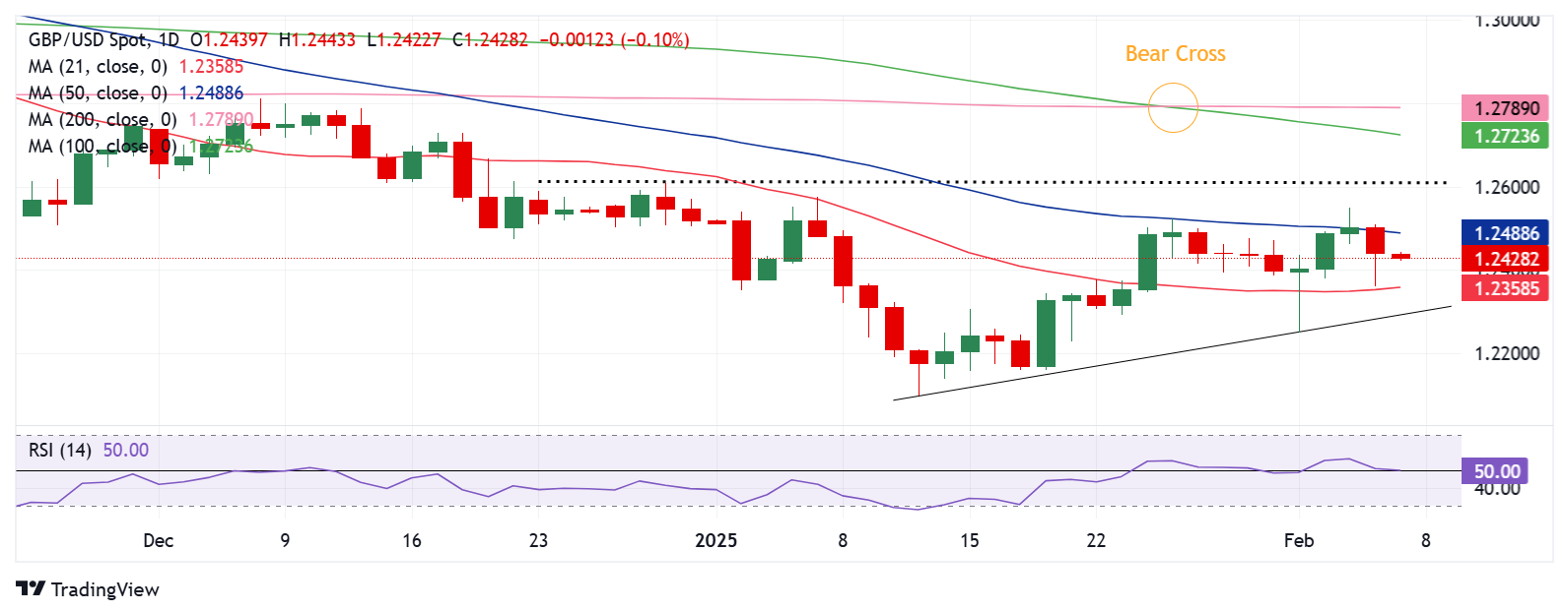 WTI 原油期货价格下跌 1.67%，最新结算价为 66.55 美元/桶。