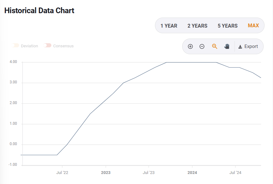 TrendForce：库存去化、减产及AI带动，预计下半年NAND Flash价格上涨