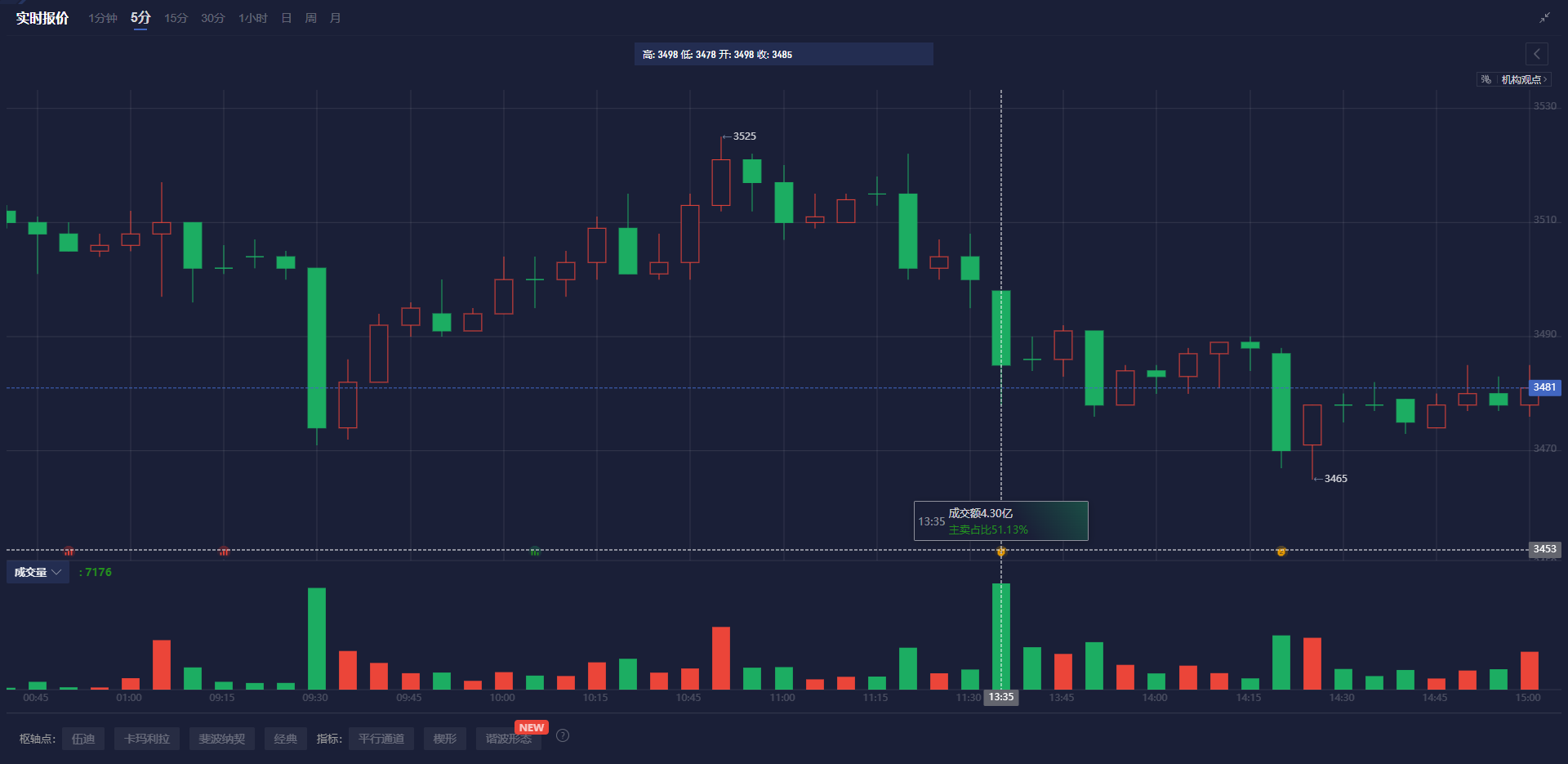 TrendForce集邦咨询：预计3月下旬电视面板与显示器面板价格将上涨 笔电面板价格保持稳定