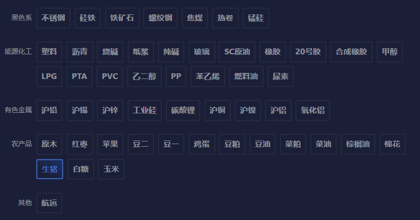 英镑/美元走势疲软，回落自四个月高点；