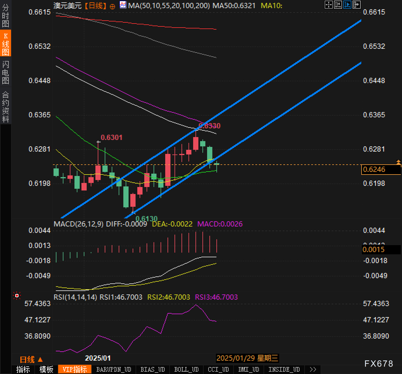 美股动态 | 特斯拉(TSLA.US)上涨超2% 人形机器人Optimus计划进入试生产