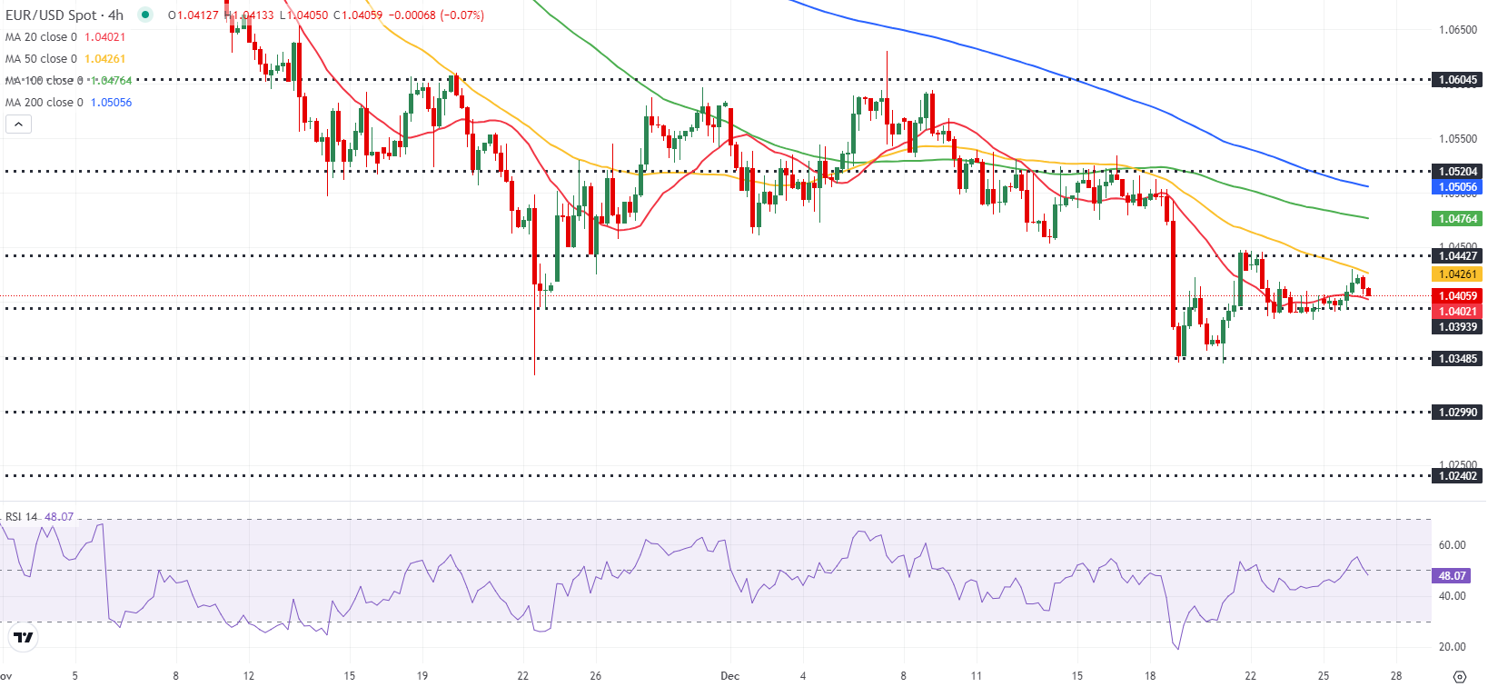 欧元兑英镑最近达到0.8300关口，最新报价0.8300，日内上涨0.13%