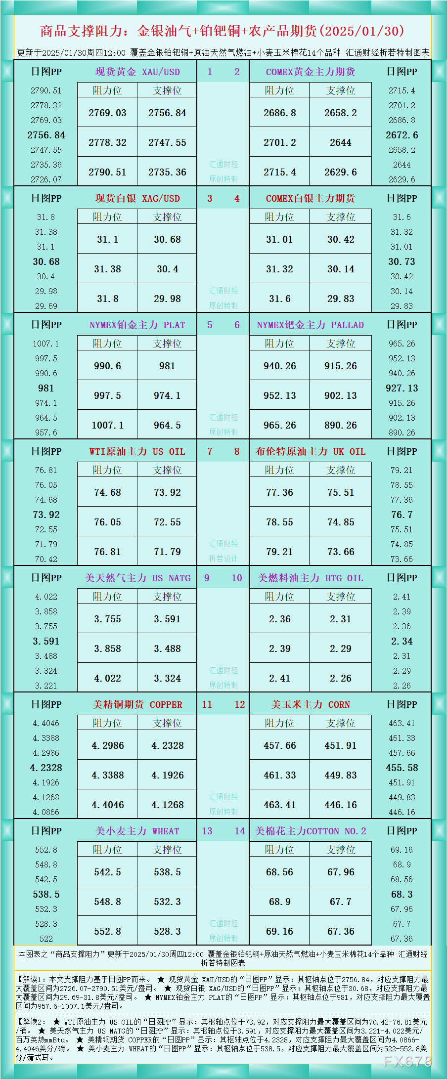 美国国家安全顾问沃尔茨与俄罗斯总统助理乌沙科夫讨论特朗普促成的俄乌冲突停火。双方同意技术团队将在利雅得展开会谈，专注于落实和扩展现有的停火协议。
