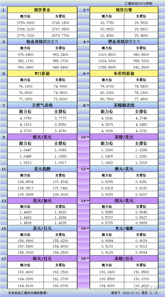 澳洲联储主席布洛克谈工资数据和劳动力市场