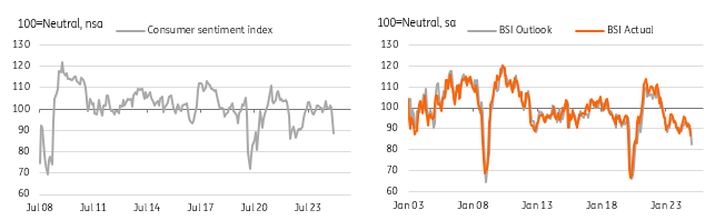 EUR/USD多头面临重大阻力位