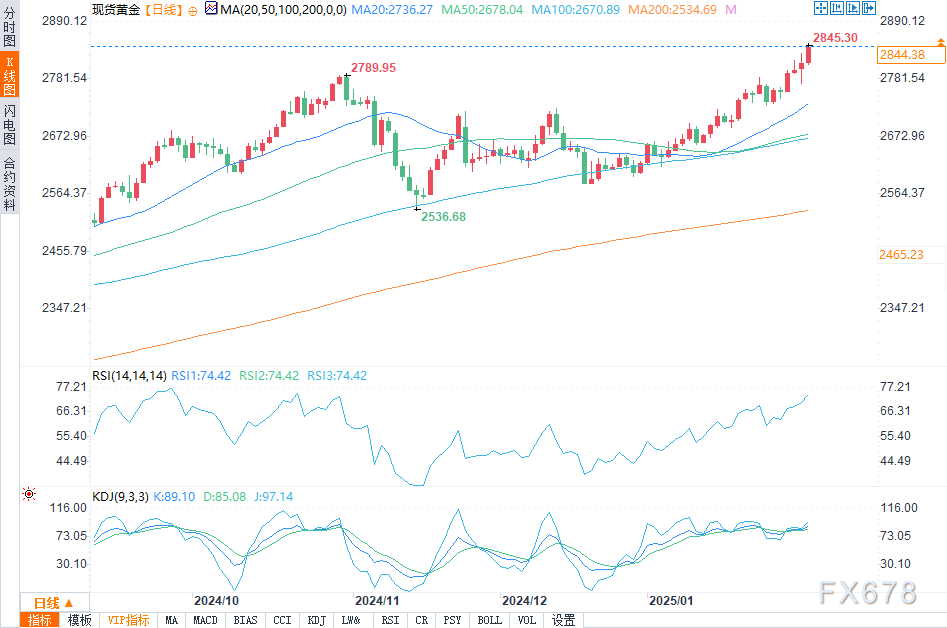 CINNO Research：3月手机面板价格整体保持稳定