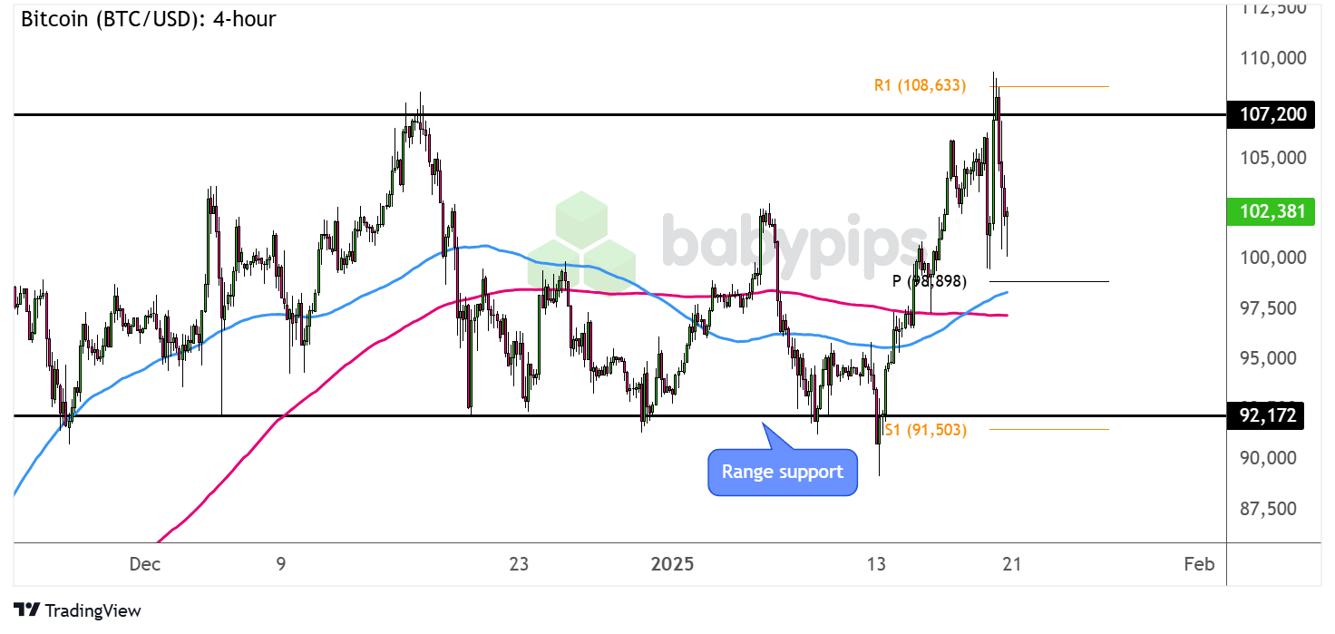 <h2 style="text-align:center;">【MPOB 1月月报前瞻】天气因素干扰，马棕油库存或连续第四个月下降！</h2>