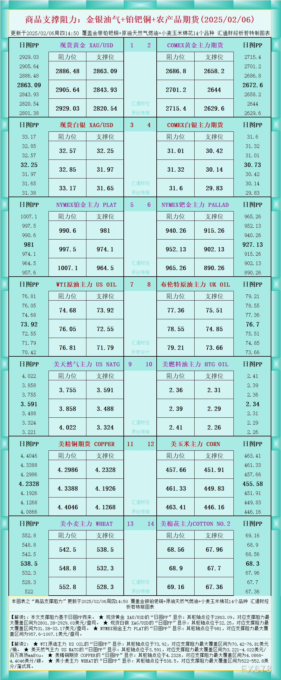 蔚来-SW(09866)2024年实现收入总额657.316亿元 同比增长18.2% 汽车交付量创新高