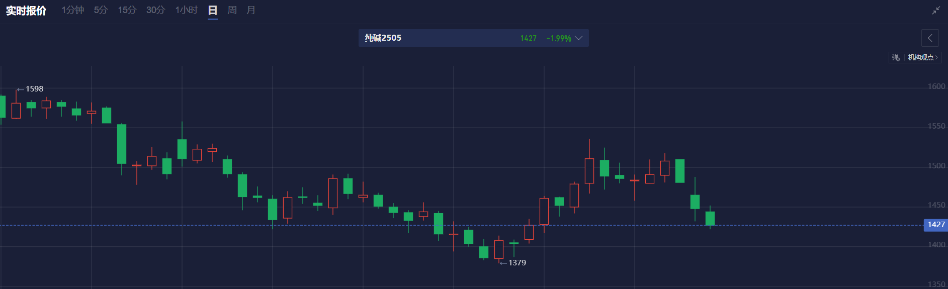 特朗普授予波音新一代战机合同