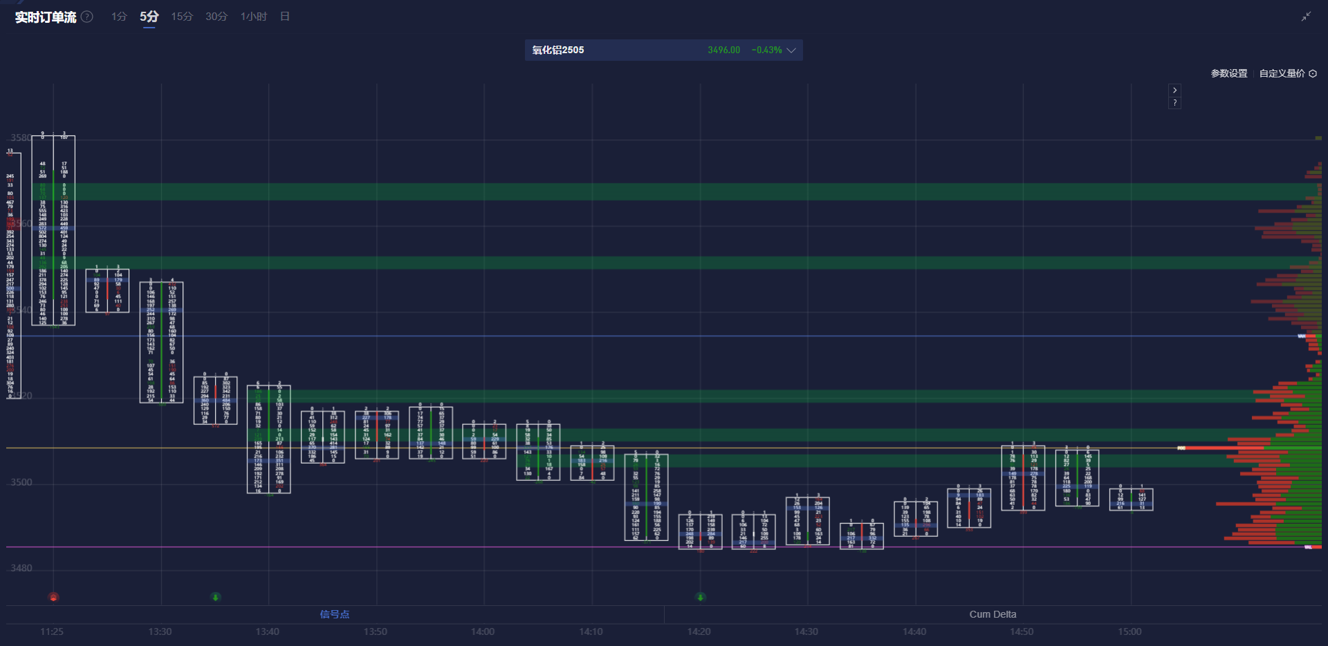 美国1月PCE通胀数据符合预期，同比回落