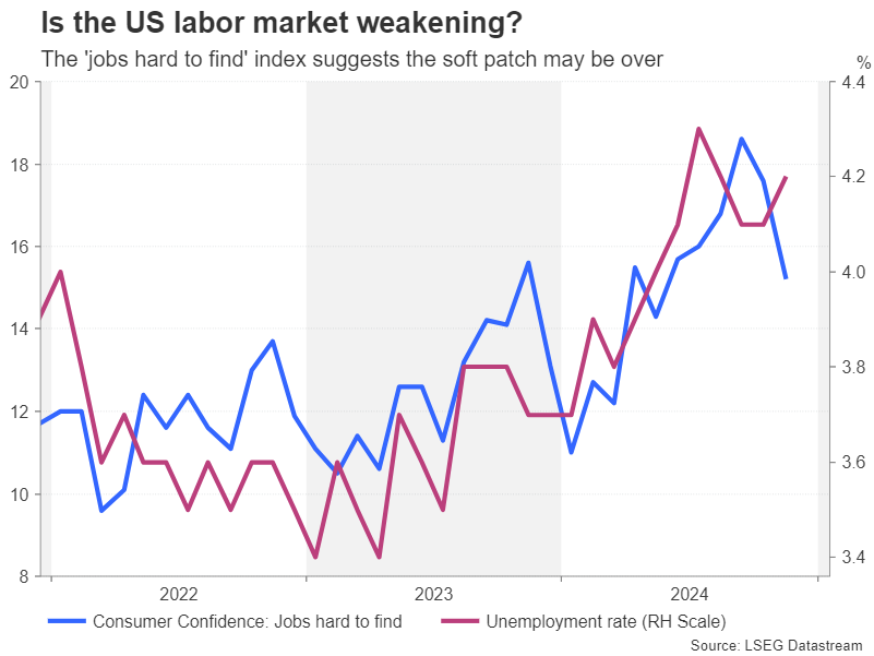 恒指期货在夜间交易中下跌0.12%，报23765点，低于现货指数17点。