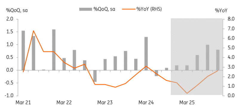 螺纹主连日内跌幅达到1.02%，报3304元/吨