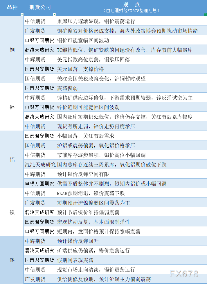 俄罗斯主权财富基金负责人预测美国公司将于2025年第二季度重返俄罗斯