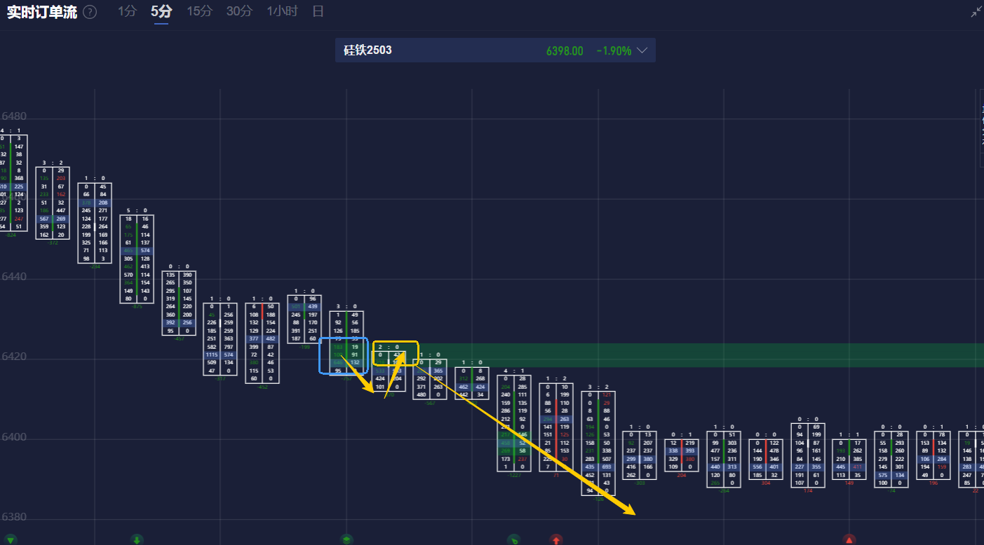 英伟达 CEO 黄仁勋强调对高速互连技术 NVLink 的全面升级与重新设计