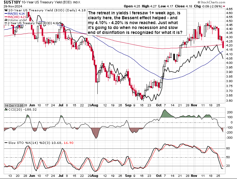 Nymex